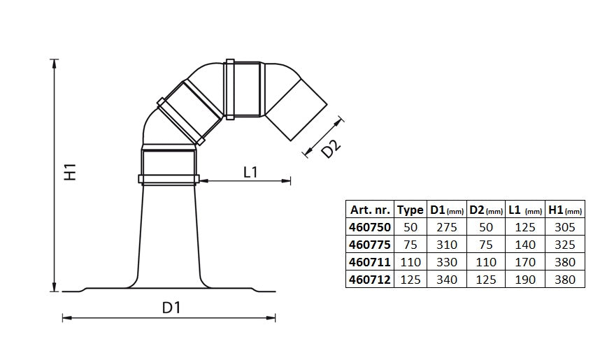kabeldoorvoer pp schets