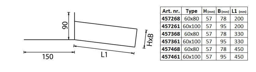 Hemelwater afvoer 90c